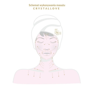 CRYSTALLOVE Rose Quartz Beauty Set : roller do twarzy + płytka gua sha + buteleczka roll-on