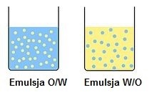 emulsja