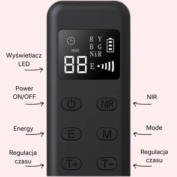 Pilot do maski Led Baffs